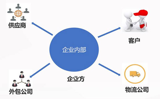&#20061;&#28216;