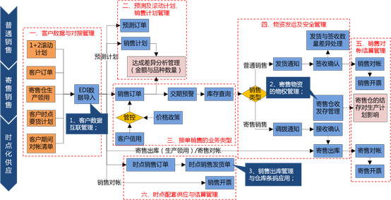 &#20061;&#28216;