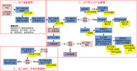 &#20061;&#28216;
