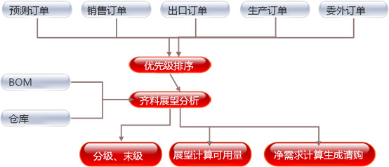 &#20061;&#28216;