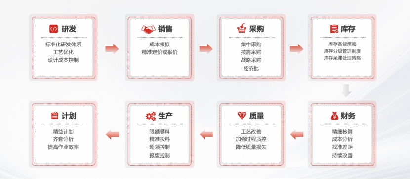 &#20061;&#28216;