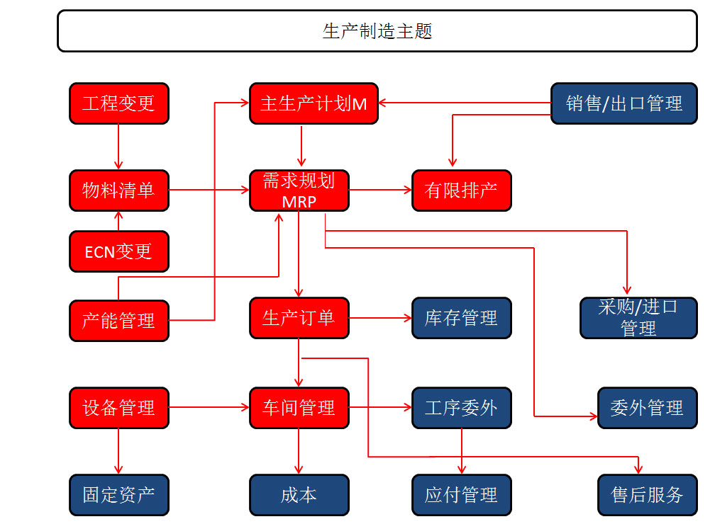 &#20061;&#28216;
