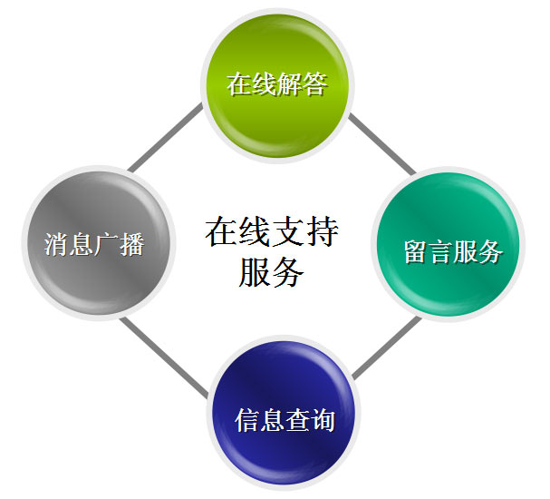 &#20061;&#28216;