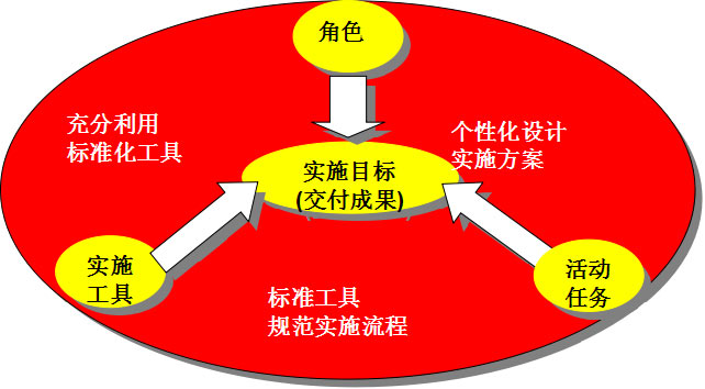 &#20061;&#28216;