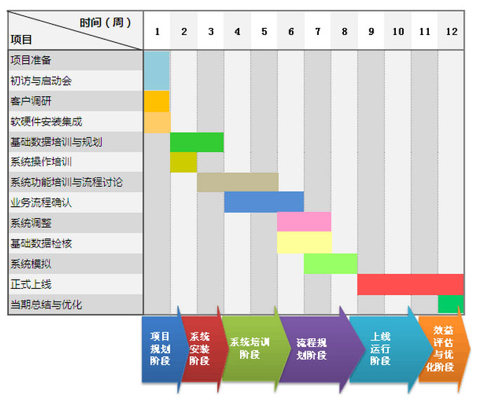 &#20061;&#28216;