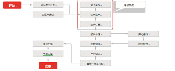 &#20061;&#28216;