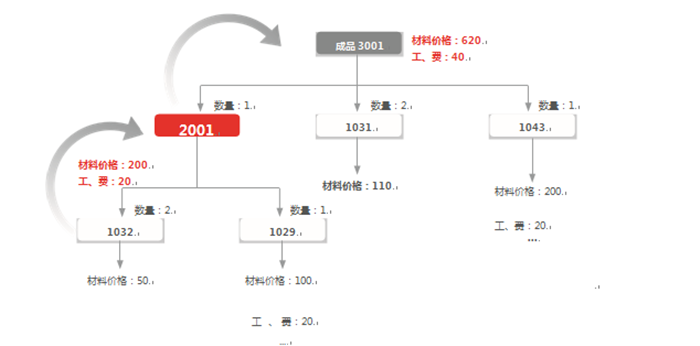 &#20061;&#28216;