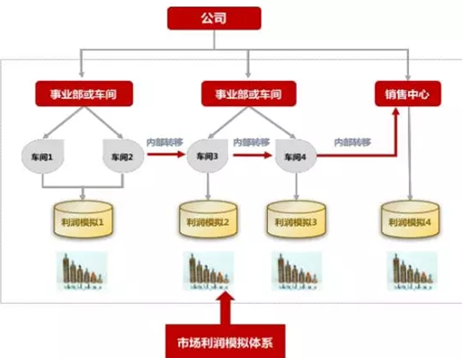 &#20061;&#28216;