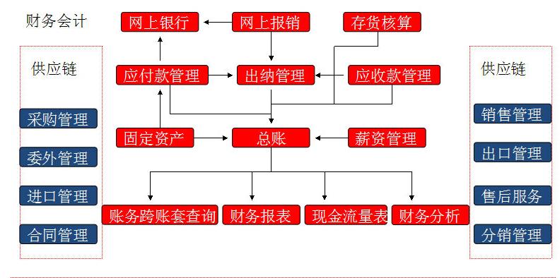 &#20061;&#28216;