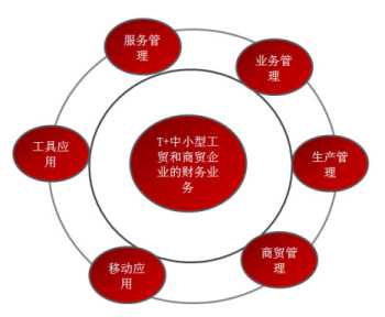 &#20061;&#28216;