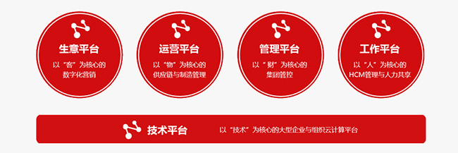 &#20061;&#28216;