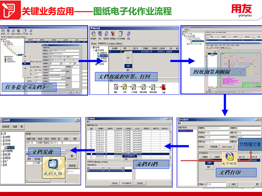 &#20061;&#28216;
