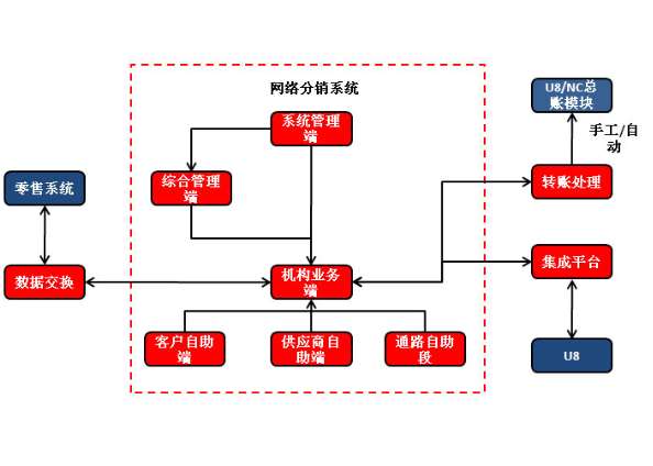 &#20061;&#28216;