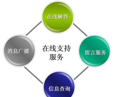 &#20061;&#28216;