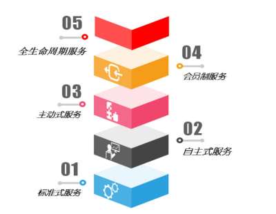 &#20061;&#28216;