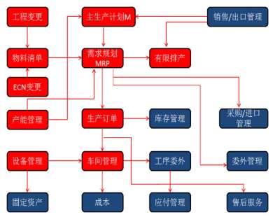 &#20061;&#28216;