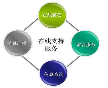 &#20061;&#28216;