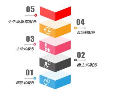 &#20061;&#28216;