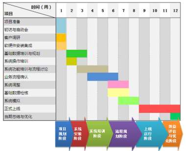 &#20061;&#28216;