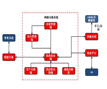 &#20061;&#28216;