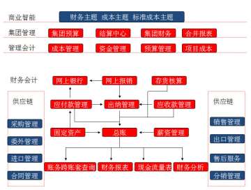&#20061;&#28216;