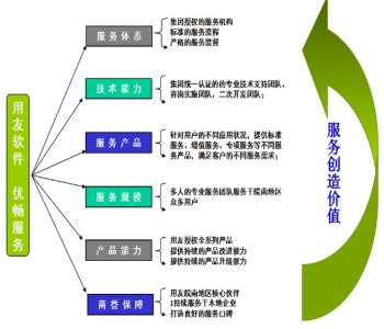 &#20061;&#28216;