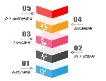 &#20061;&#28216;
