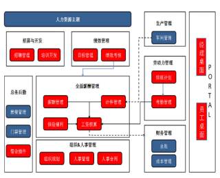 &#20061;&#28216;