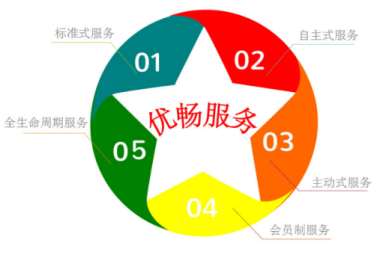 &#20061;&#28216;